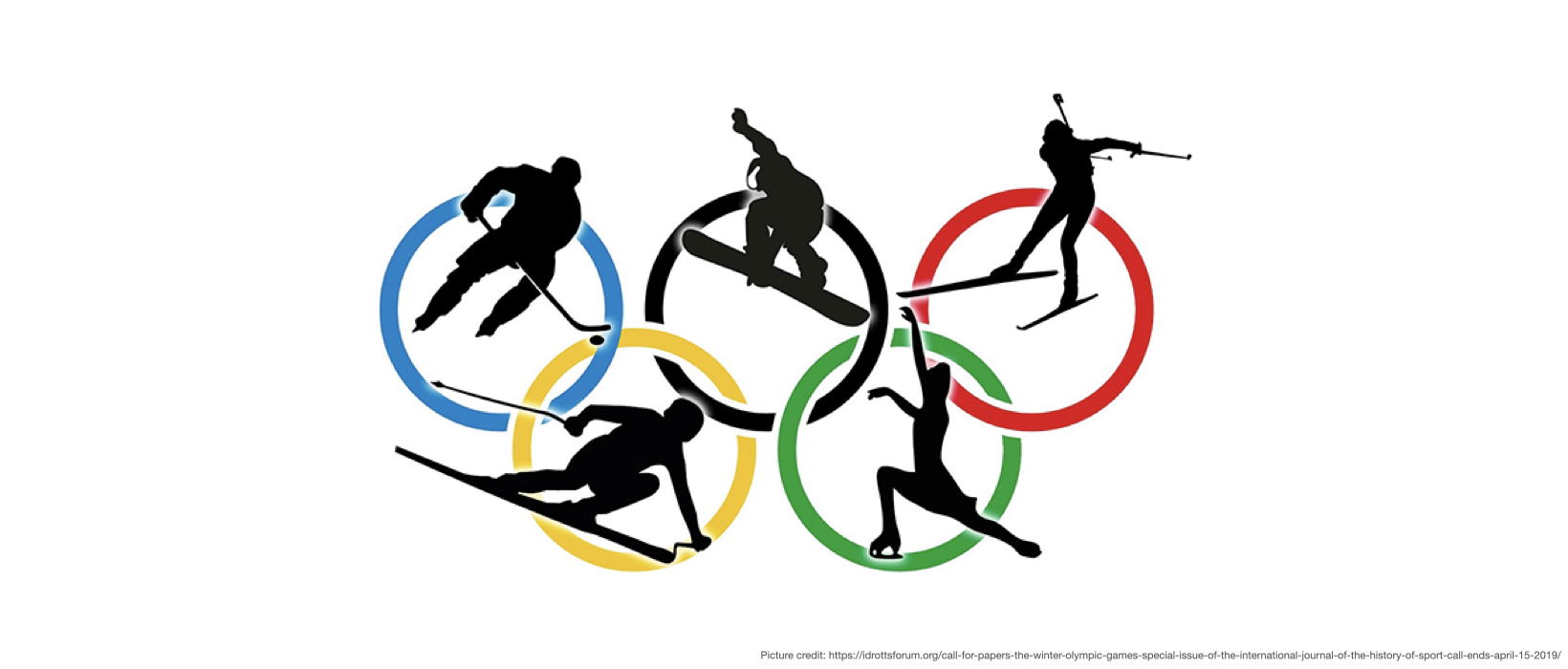 Ilustrácia piatich olympijských kruhov so siluetami zimných športovcov: hokejistu, lyžiara, snowboardistu, krasokorčuliarky a biatlonistu na bielom pozadí.