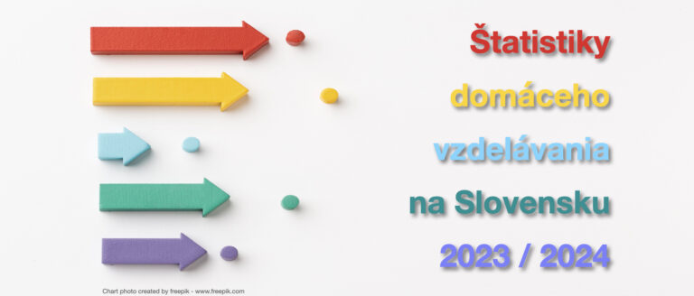 Domškolákov pribudlo v tomto roku menej
