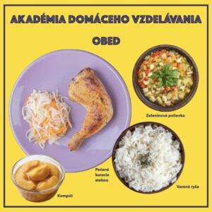 Ilustračné zobrazenie obeda na žltom podklade: miska zeleninovej polievky, pečené kuracie stehno so šalátom, miska ryže a broskyňový kompót.